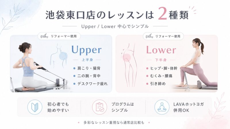 池袋東口店のレッスン紹介