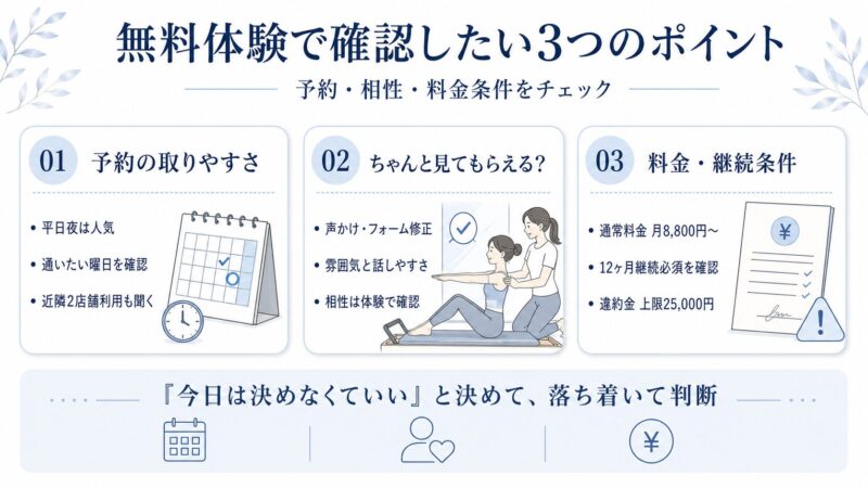 無料体験で確認したい3つのポイント