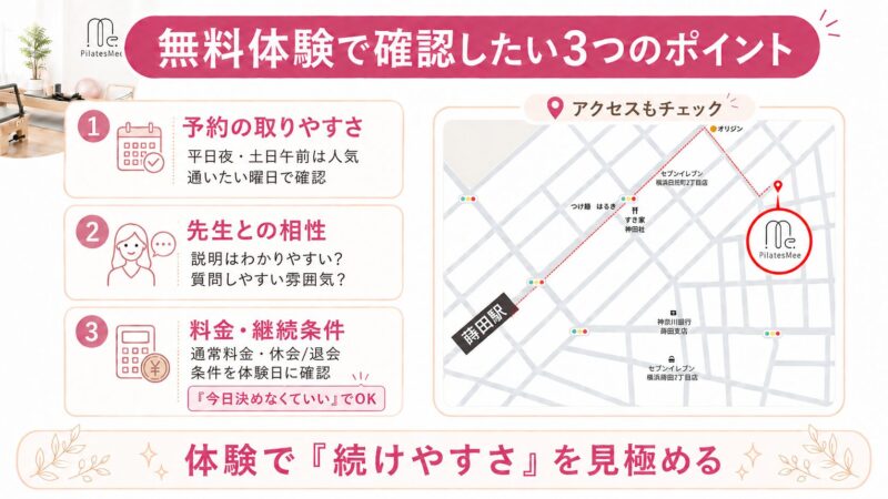 無料体験で確認ポイントガイド