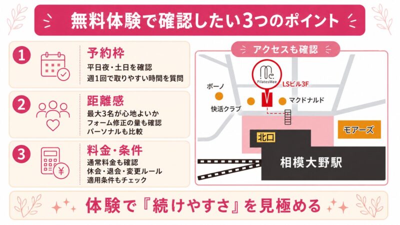 無料体験のポイントガイド