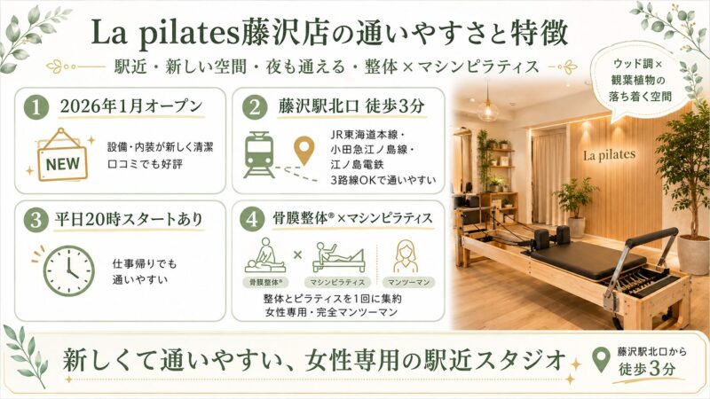 La pilates藤沢店の魅力