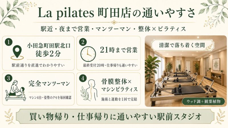 ピラティススタジオのおすすめポイント