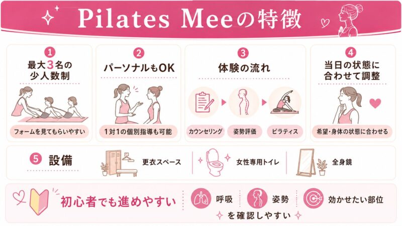 ピラティススタジオの特徴紹介