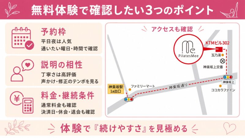 無料体験の3つのポイント
