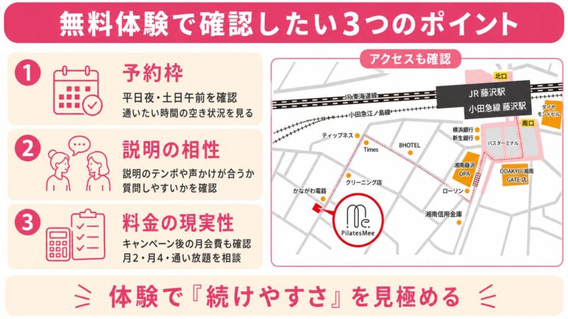 無料体験で確認すべき3つのポイント