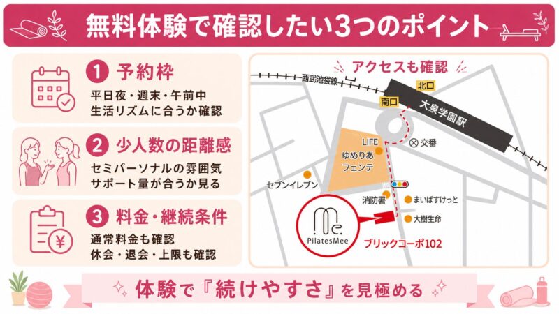 無料体験で確認！3つのポイント