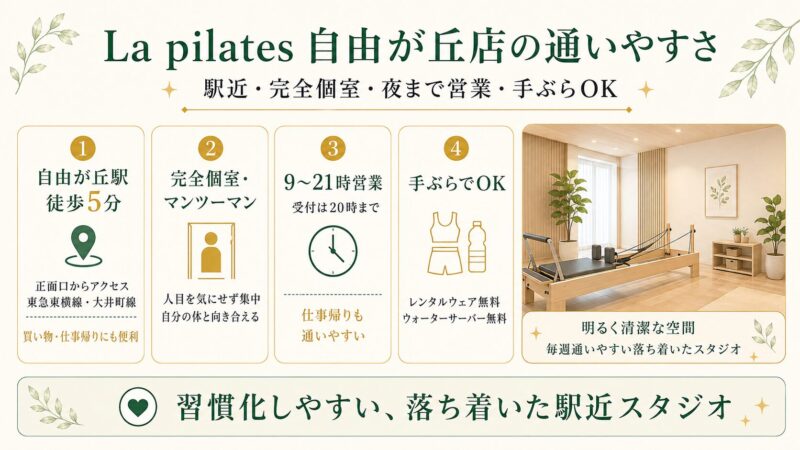 自由が丘で通いやすいピラティススタジオ