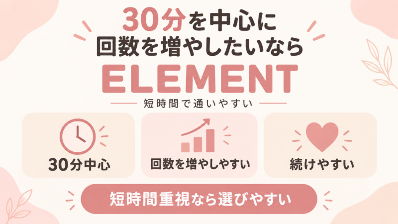 30分中心のELEMENT