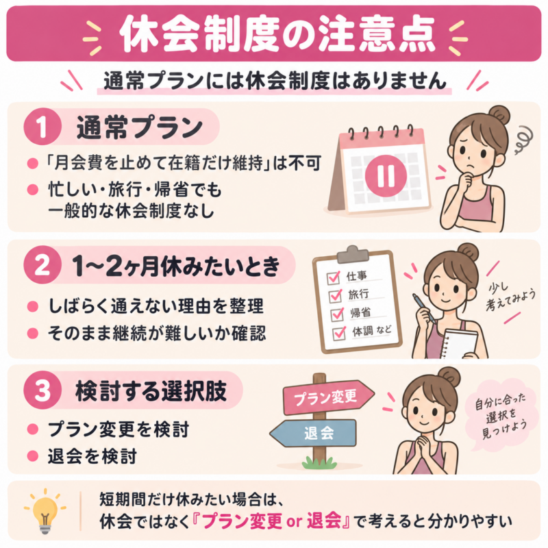 休会制度の注意点
