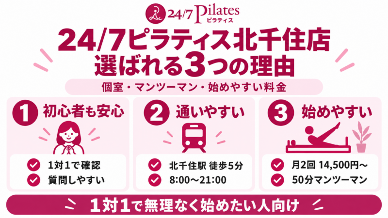 北千住ピラティス選ばれる3つの理由