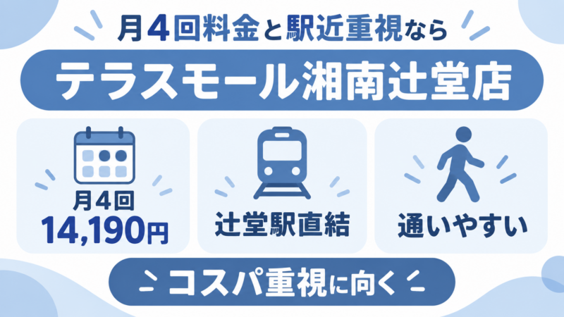 月4回で駅近、通いやすい料金案内