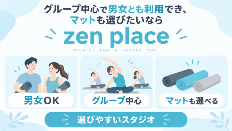 男女OK・グループ中心のピラティススタジオ