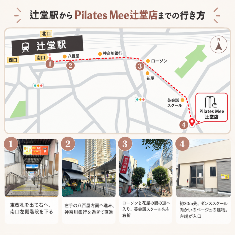辻堂駅からPilates Meeへの道案内