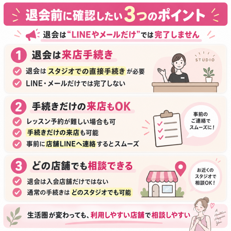 退会前に確認したい3つのポイント