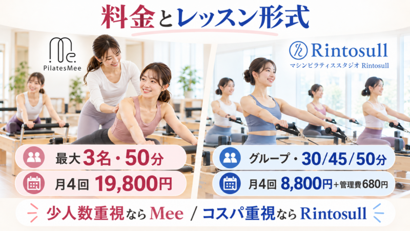Pilates Meeの最大3名・50分のセミパーソナルと、Rintosullの30分・45分・50分のグループレッスンを比較した画像