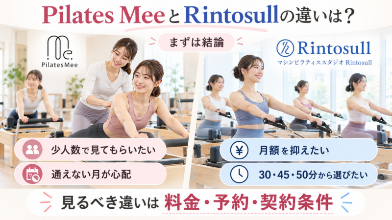 Pilates MeeとRintosullの少人数指導、料金、レッスン時間、未消化回数の繰り越しを比較したスライド
