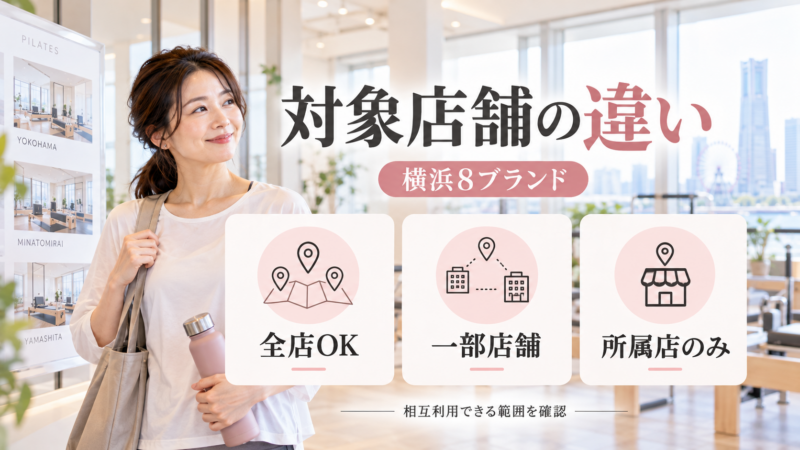 マシンピラティスの他店舗利用で全店舗・一部店舗・所属店舗のみの利用範囲を比較
