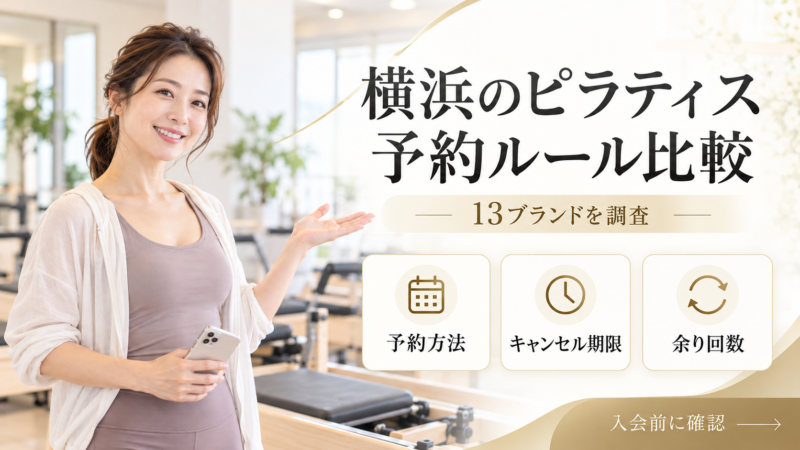 横浜のピラティス13ブランドの予約方法・キャンセル期限・余り回数を比較した図解