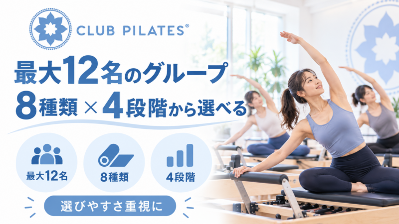 最大12名のグループレッスンを8種類・4段階のレベルから選べる